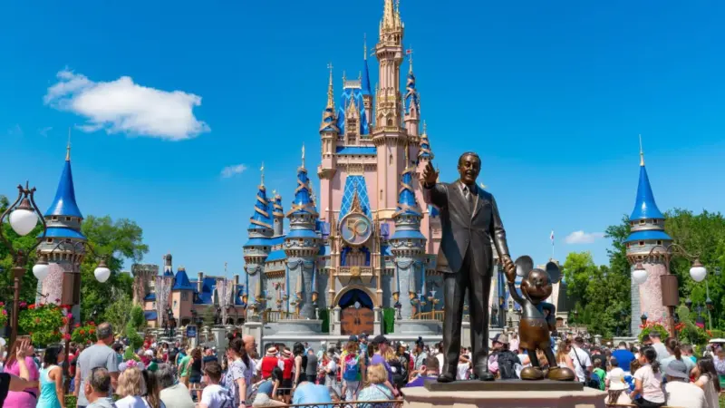 “Navigating the Magical Kingdom of Disney Stock: A Tale of Growth