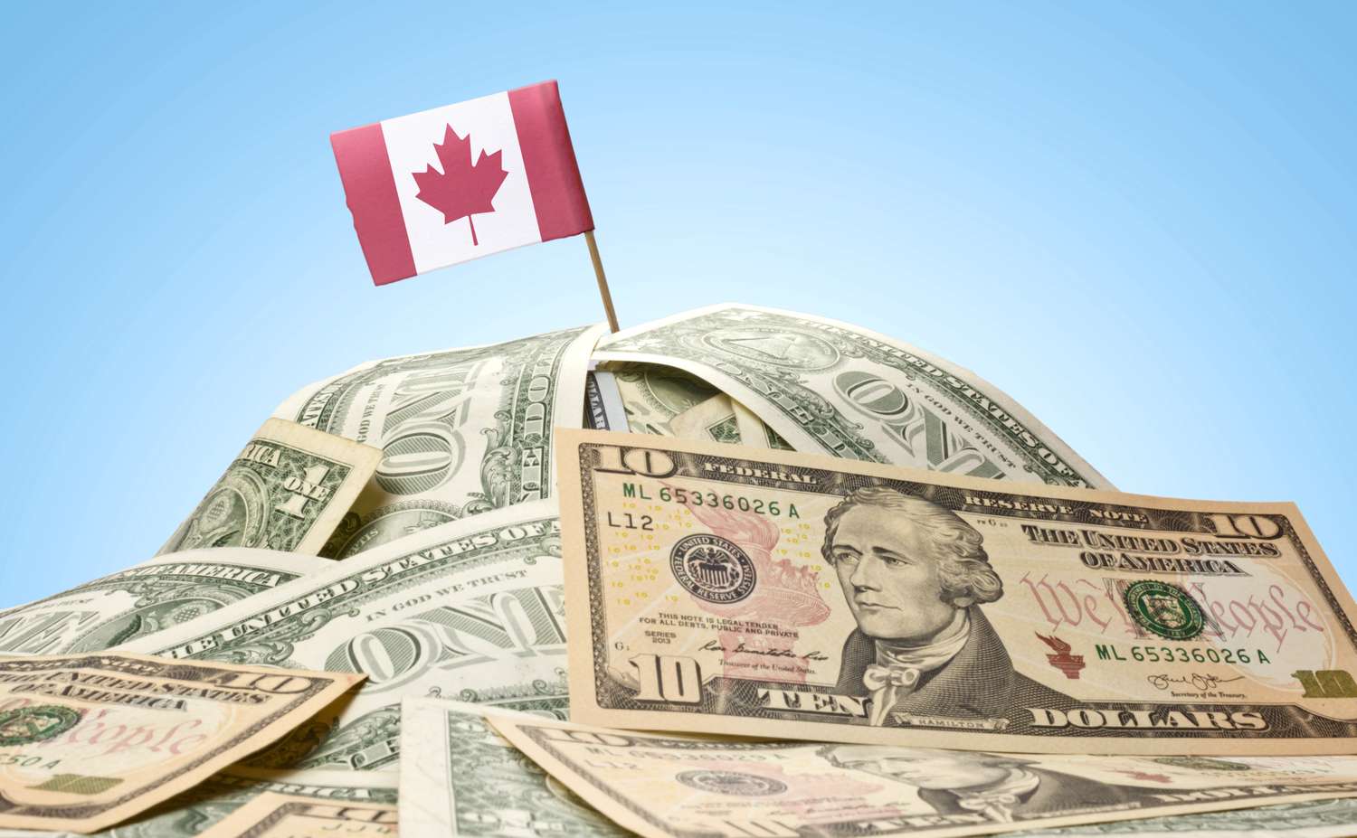 Canadian Dollar vs. US Dollar