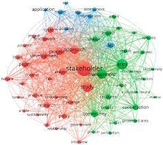 : Unveiling Synonyms: Exploring Alternatives for Encroachment