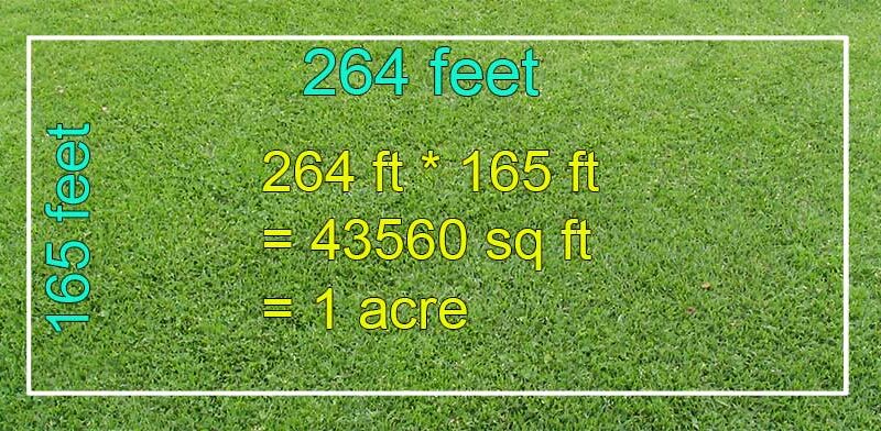 How Many Square Feet Is Acre