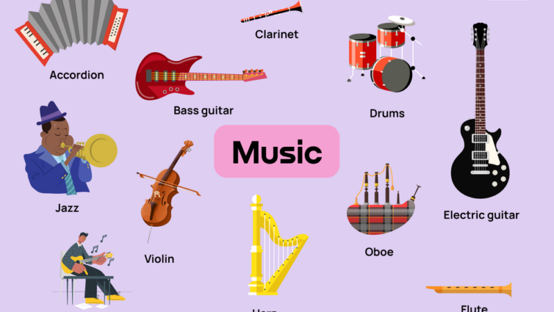 Exploring the Harmonious Tapestry of Musical Synonyms: A Journey into the World of Band Equivalents