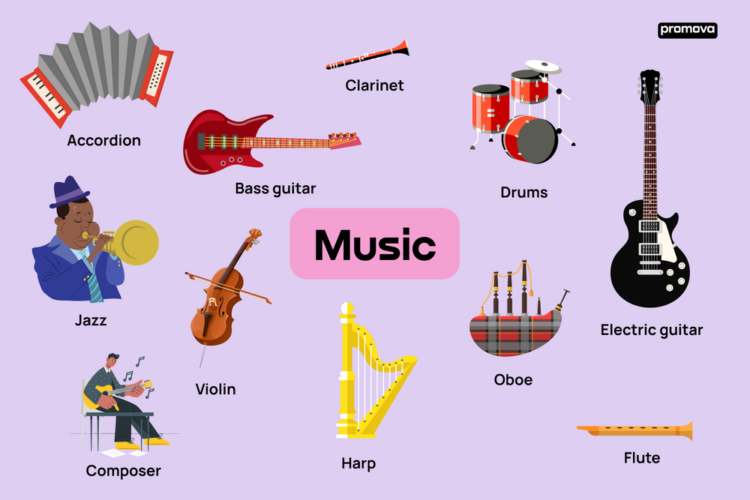 Exploring the Harmonious Tapestry of Musical Synonyms: A Journey into the World of Band Equivalents