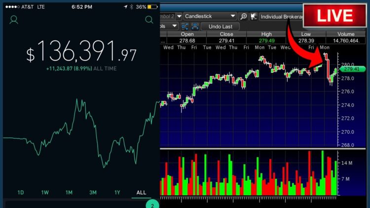 1. What has been driving the recent volatility in Tesla’s stock price?  The volatility in Tesla’s stock price can be attributed to a combination of factors. Market sentiment, quarterly earnings reports, global economic conditions, and announcements from Tesla, such as new product launches or technological advancements, all play a role. Additionally, Tesla’s stock is known for its sensitivity to macroeconomic events and regulatory changes, adding an extra layer of unpredictability.  2. How has Tesla’s stock performance compared to traditional automakers?  Tesla’s stock performance has outpaced that of traditional automakers in recent years. While traditional automakers have faced challenges in adapting to the shift towards electric vehicles, Tesla’s focus on innovation and sustainable energy has garnered significant investor interest. This has resulted in a higher valuation and a more dynamic stock performance compared to its conventional counterparts.  3. What role do regulatory credits play in Tesla’s financials?  Tesla generates revenue by selling regulatory credits to other automakers. These credits help other manufacturers comply with emission standards. Tesla’s ability to consistently sell these credits has been a significant contributor to its profitability. However, critics argue that reliance on regulatory credits raises concerns about the sustainability of Tesla’s earnings without this revenue stream.  4. Is Tesla overvalued, and what metrics should investors consider when evaluating its valuation?  The question of whether Tesla is overvalued is a subject of ongoing debate. Traditional valuation metrics, such as the price-to-earnings (P/E) ratio, suggest that Tesla’s stock is trading at a premium compared to its earnings. Investors should also consider other factors, including revenue growth, market potential for electric vehicles, and the company’s competitive advantages in the industry. Evaluating Tesla’s valuation requires a comprehensive analysis of both financial and industry-specific metrics.  5. How does Elon Musk’s influence impact Tesla’s stock price?  Elon Musk, as the CEO and a major shareholder of Tesla, has a significant impact on the company’s stock price. Musk’s tweets and public statements often result in market reactions, creating both positive and negative sentiment. While his visionary leadership has been a driving force behind Tesla’s success, his unpredictable behavior on social media has occasionally led to increased stock volatility and regulatory scrutiny.  6. What are the main risks associated with investing in Tesla stock?  Investing in Tesla stock comes with certain risks, including market volatility, regulatory challenges, and the potential for increased competition in the electric vehicle space. Additionally, Tesla’s stock has been known to react strongly to changes in interest rates and macroeconomic conditions. Investors should carefully consider these factors and conduct thorough due diligence before making investment decisions.  7. How does Tesla’s international expansion impact its stock performance?  Tesla’s international expansion is a crucial factor influencing its stock performance. As the company enters new markets, it faces regulatory, logistical, and cultural challenges that can affect its sales and profitability. Successful international expansion can be a positive catalyst for Tesla’s stock, while difficulties in navigating foreign markets may lead to concerns among investors.  8. What is the significance of Tesla’s battery technology advancements for its stock?  Tesla’s continuous advancements in battery technology are closely watched by investors. Breakthroughs in battery efficiency, range, and cost reduction can significantly impact the competitiveness of Tesla’s electric vehicles. Positive developments in battery technology may enhance Tesla’s market position and contribute to a positive stock performance, while setbacks or delays in this area could raise concerns among investors.  9. How does Tesla’s stock contribute to market trends in the electric vehicle sector?  Tesla’s stock is often considered a barometer for the entire electric vehicle sector. Positive performance and growth in Tesla’s stock tend to have a positive spillover effect on other electric vehicle-related stocks. Conversely, any significant downturn in Tesla’s stock can lead to broader concerns about the health of the electric vehicle market.  10. What are analysts saying about the future outlook for Tesla’s stock?  Analyst opinions on Tesla’s stock vary. While some remain bullish, citing the company’s innovation, market dominance, and growth prospects, others express caution, pointing to valuation concerns and potential challenges. Investors should consider a range of analyst perspectives, industry reports, and the latest developments to form a well-rounded view of the future outlook for Tesla’s stock.