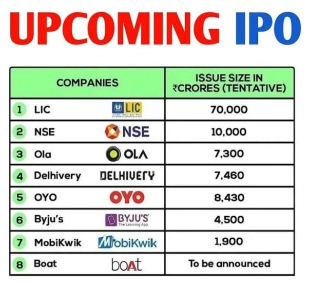 IPO Click to Search News