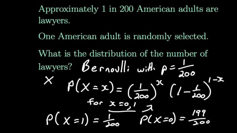 Bernoulli Distribution