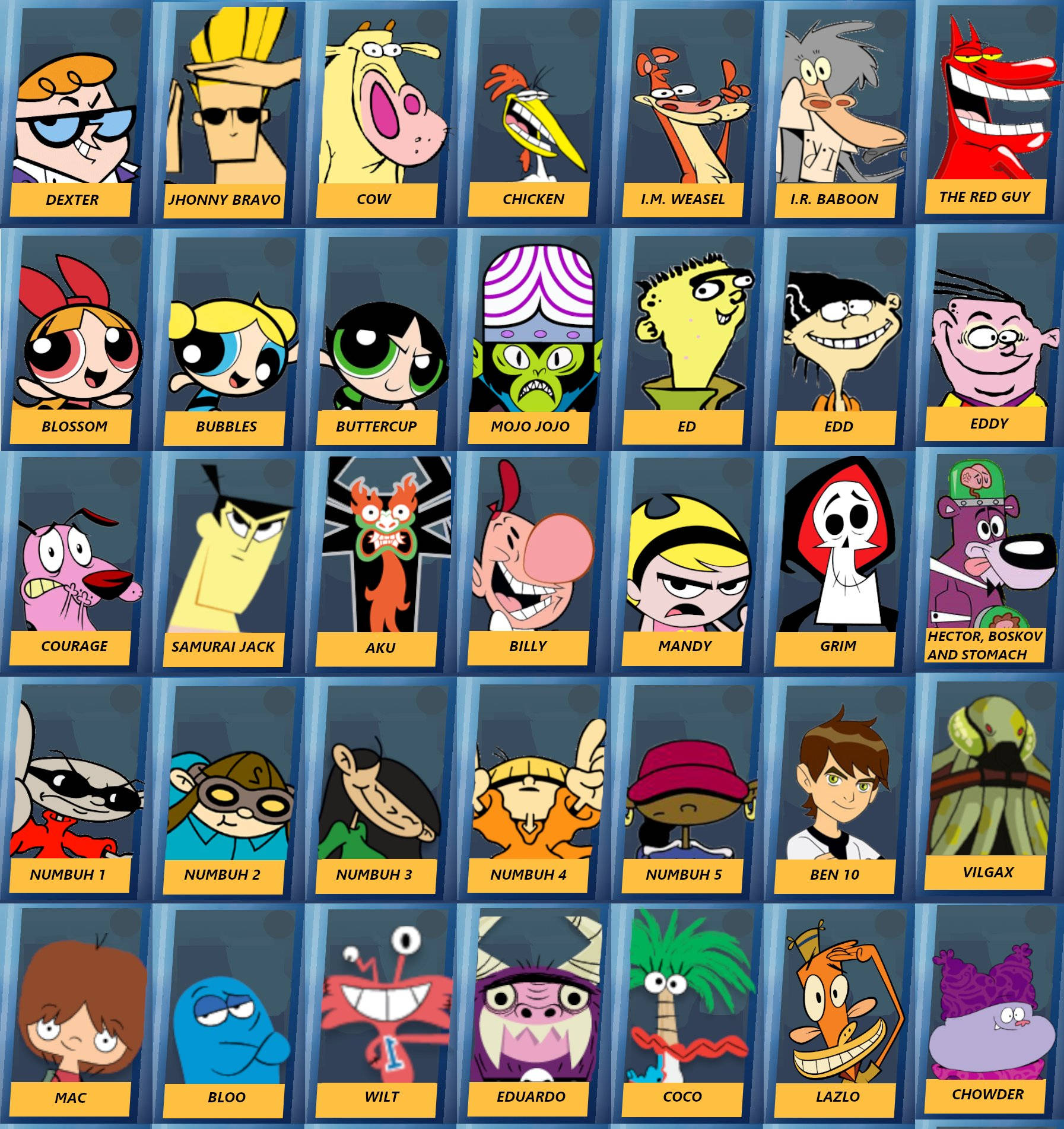 Characters On Cartoon Network