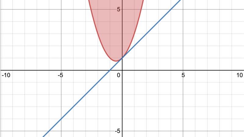 Desmos Graphing Calculator