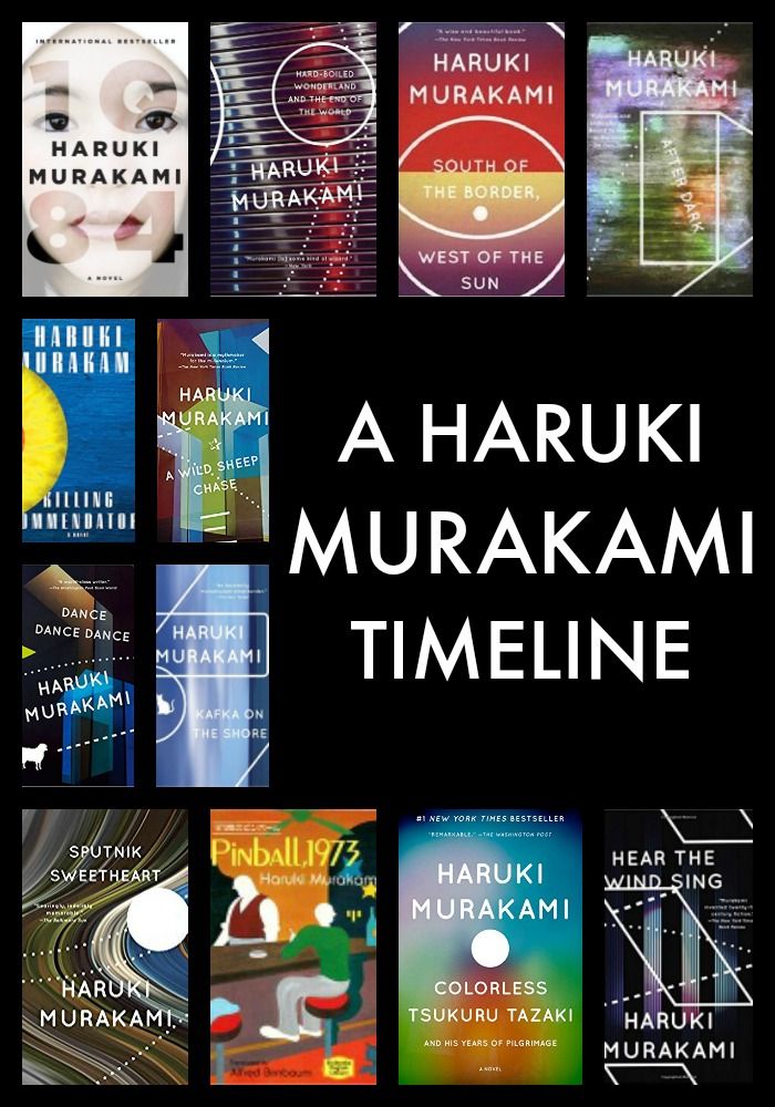 Best Murakami Book