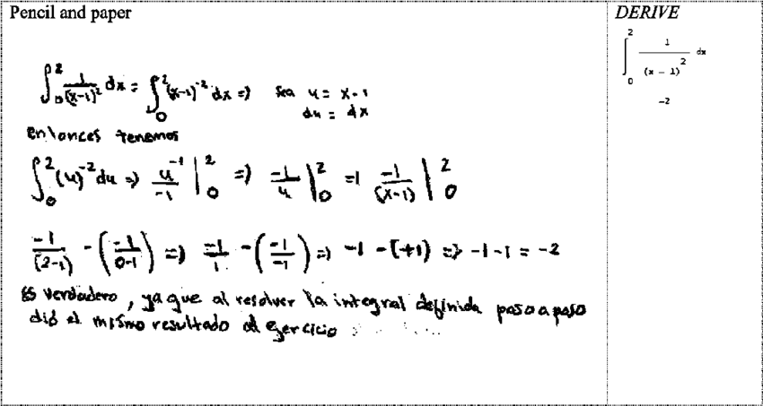 Calculation Integral