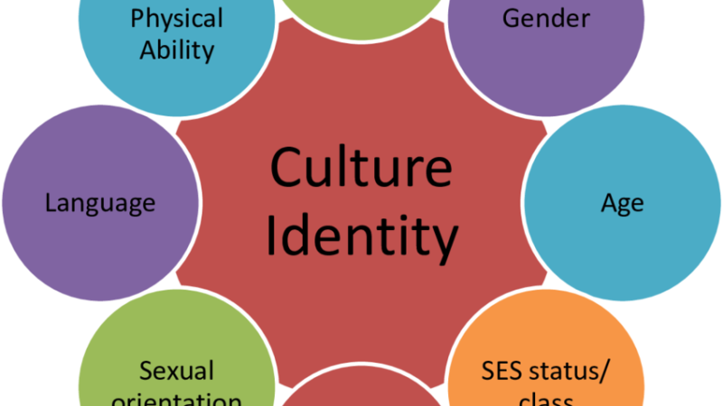 Cultural Identity