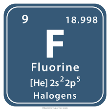 Fluorine Symbol