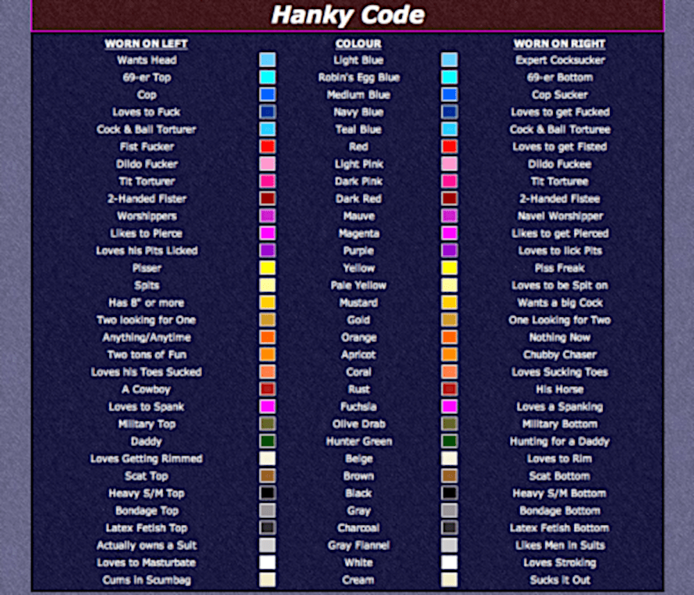 Handkerchief Code