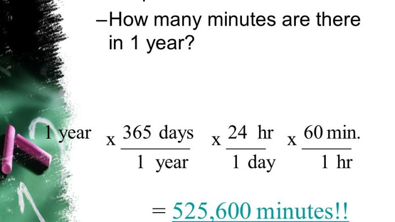 How Many Minutes In A Year