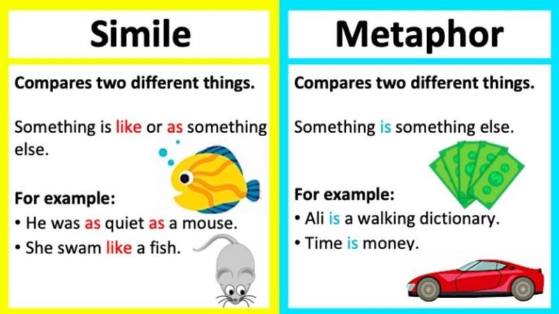 Metaphor Examples