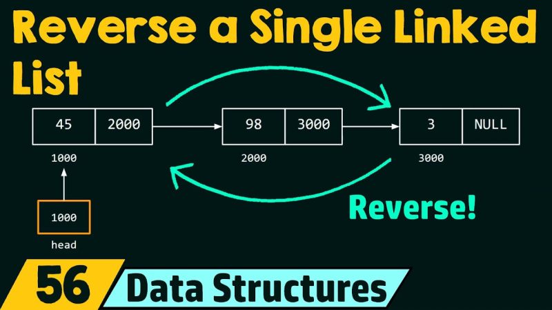 Reverse Linked List