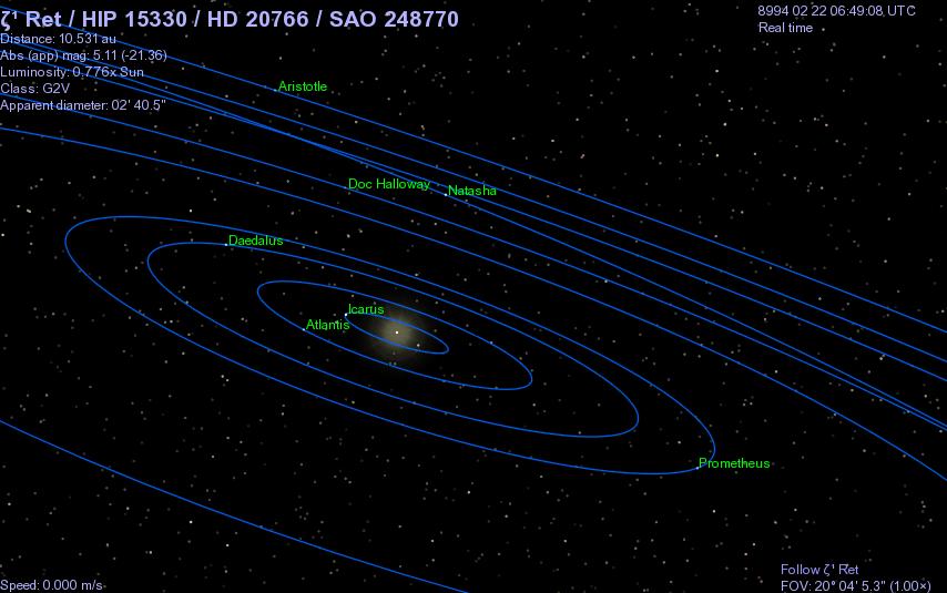 Zeta Reticuli